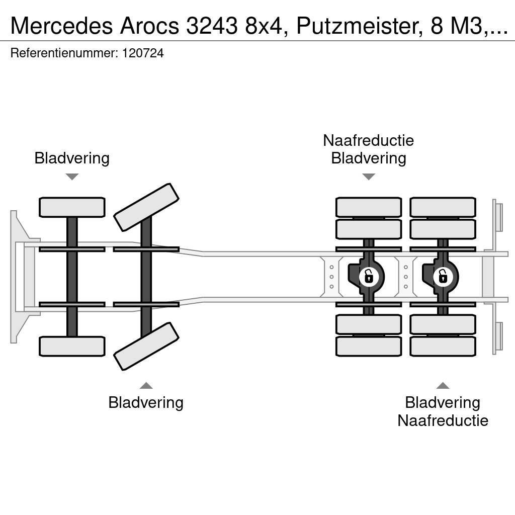 Mercedes-Benz Arocs 3243 8x4, Putzmeister, 8 M3, 11 mtr belt, Re Бетономішалки (Автобетонозмішувачі)