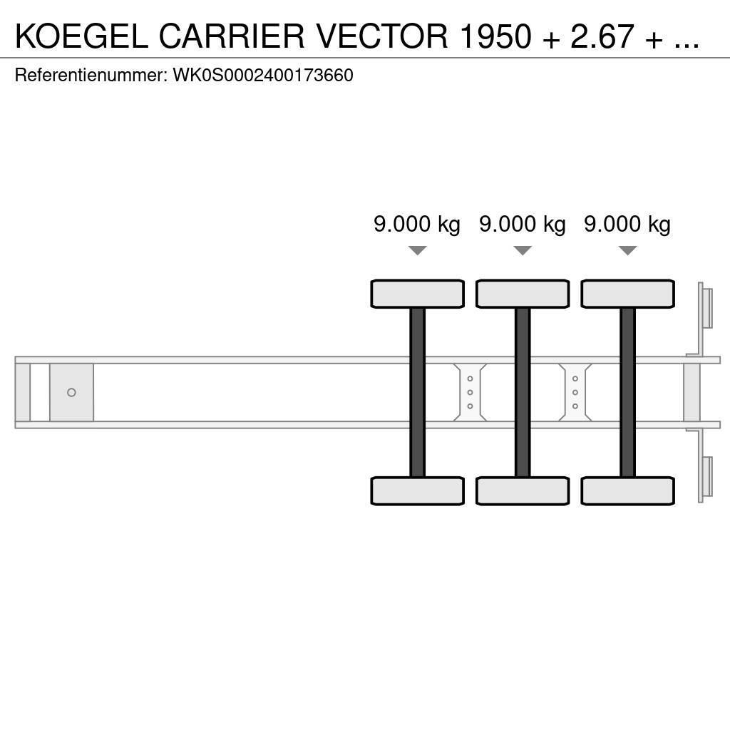 Kögel CARRIER VECTOR 1950 + 2.67 + ATP Напівпричепи-рефрижератори