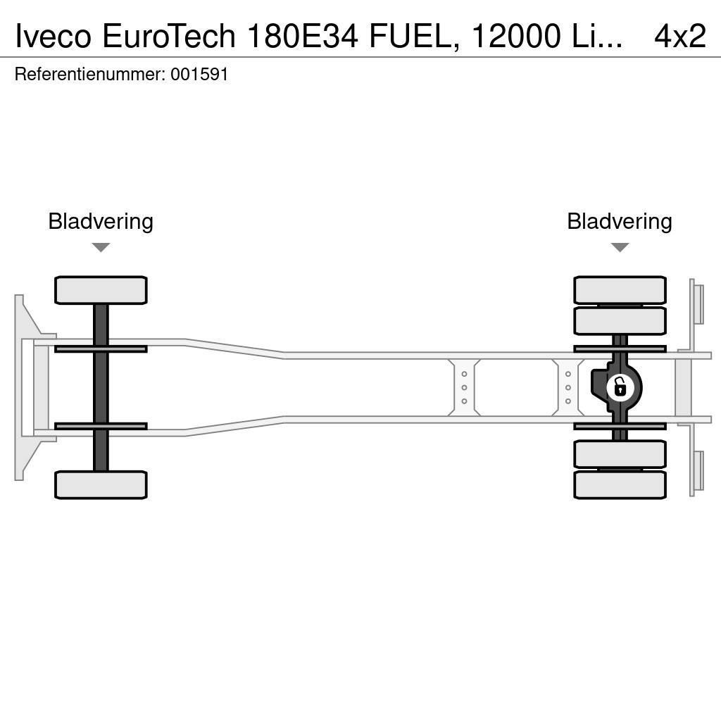 Iveco EuroTech 180E34 FUEL, 12000 Liter,2 Comp, Manual, Вантажівки-цистерни