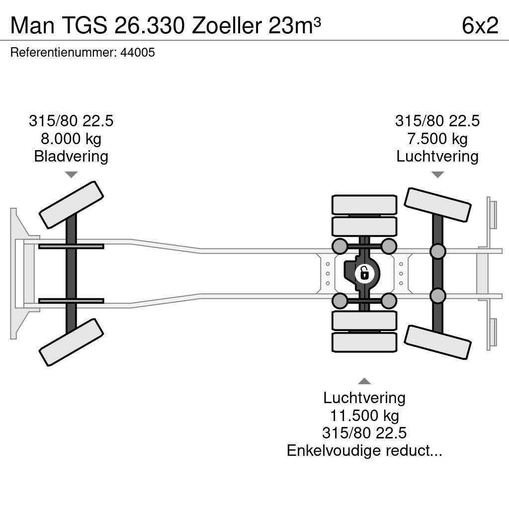 MAN TGS 26.330 Zoeller 23m³ Сміттєвози