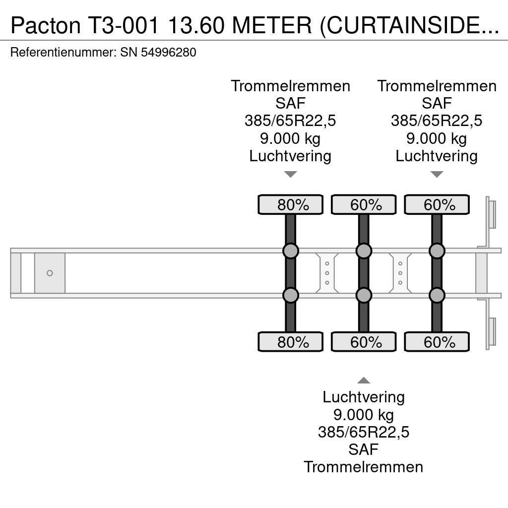 Pacton T3-001 13.60 METER (CURTAINSIDE) TRAILERPACKAGE (D Напівпричепи-платформи/бічне розвантаження