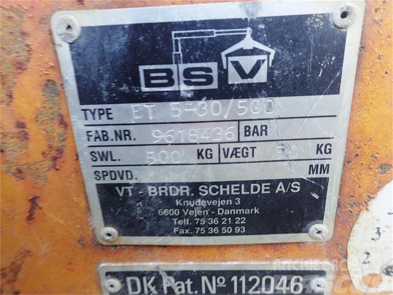 BSV Element tang 30 cm Type ET 5-30/500 Запчастини для кранів