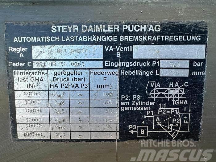 Steyr Daimler 1292 MB 51 A Вантажівки / спеціальні