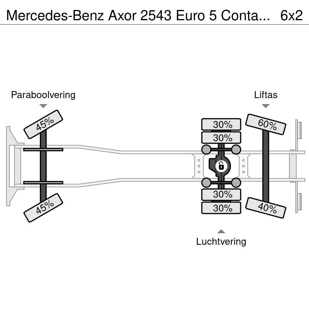 Mercedes-Benz Axor 2543 Euro 5 Container Kraan HMF Вантажівки з гаковим підйомом