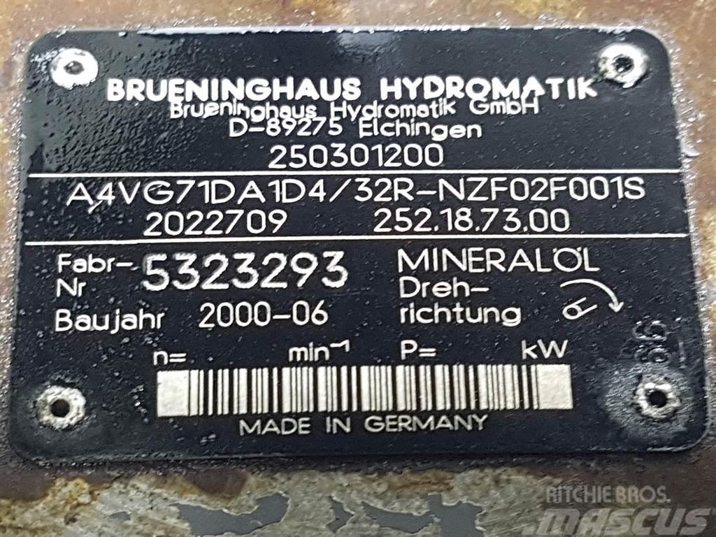 Brueninghaus Hydromatik A4VG71DA1D4/32R-R902022709-Drive pump/Fahrpumpe Гідравліка