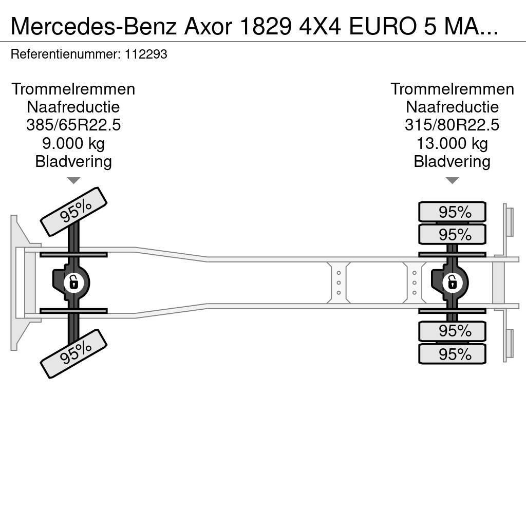 Mercedes-Benz Axor 1829 4X4 EURO 5 MANUAL FULL STEEL LIFT Автовишки на базі вантажівки