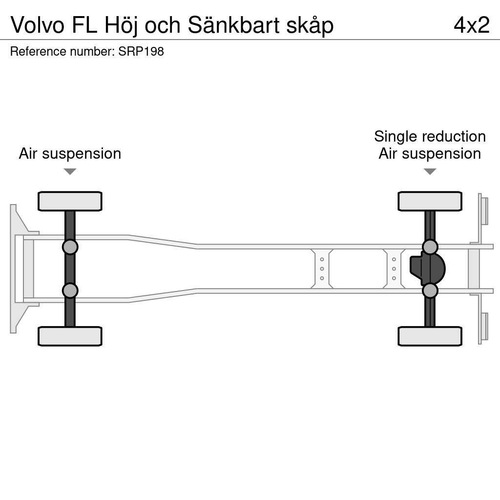 Volvo FL Höj och Sänkbart skåp Фургони