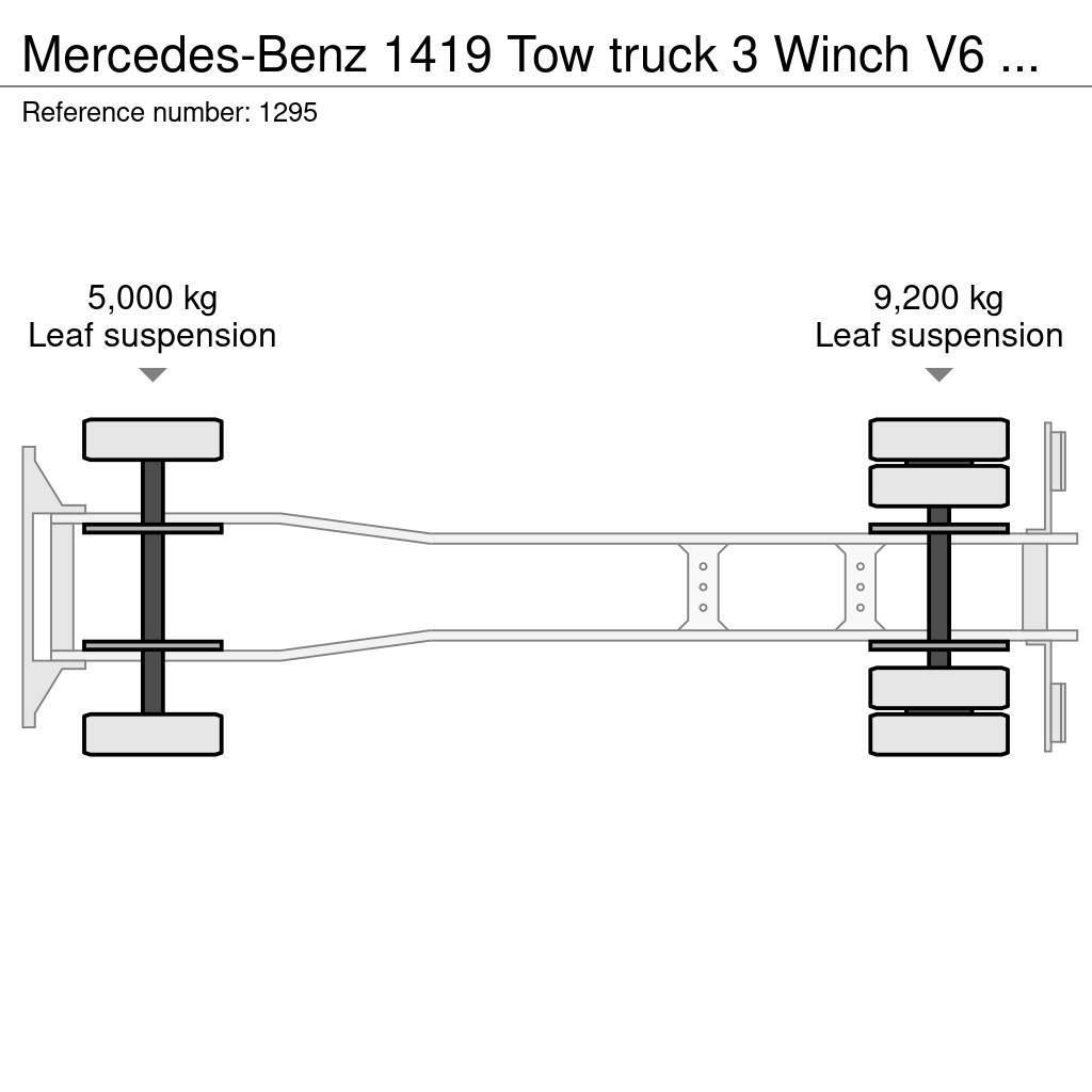 Mercedes-Benz 1419 Tow truck 3 Winch V6 Very Clean Condition Евакуатори
