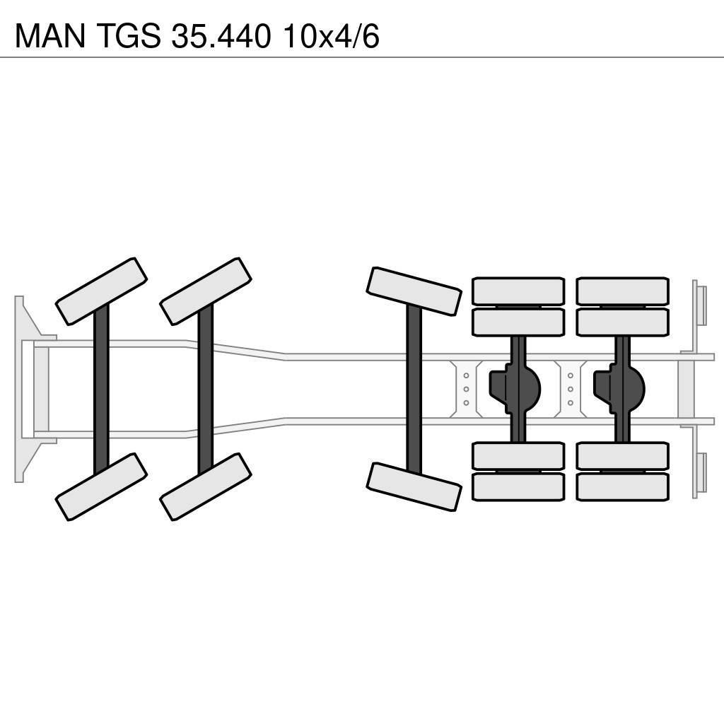 MAN TGS 35.440 10x4/6 Самоскиди