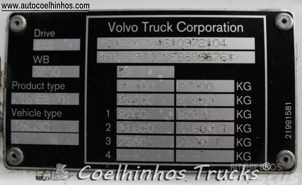 Volvo FM 330 Тентовані вантажівки