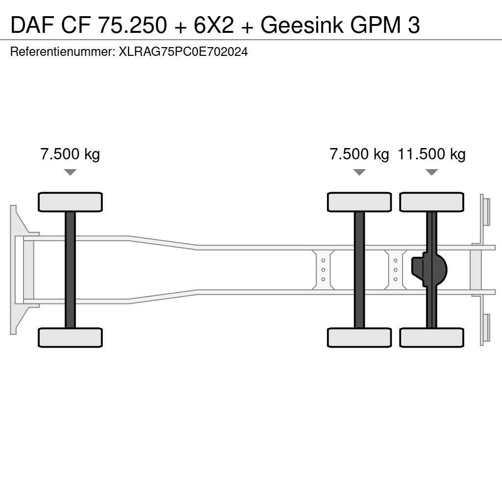 DAF CF 75.250 + 6X2 + Geesink GPM 3 Сміттєвози