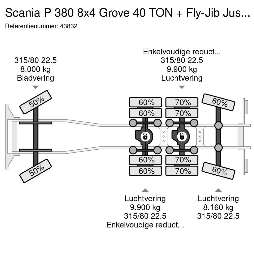 Scania P 380 8x4 Grove 40 TON + Fly-Jib Just 31.682 km! автокрани