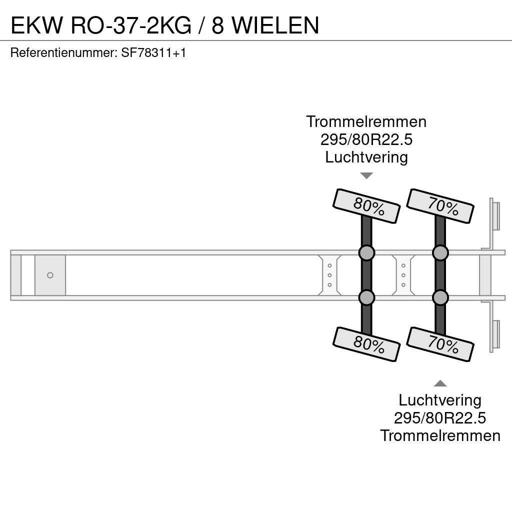 EKW RO-37-2KG / 8 WIELEN Напівпричепи-платформи/бічне розвантаження