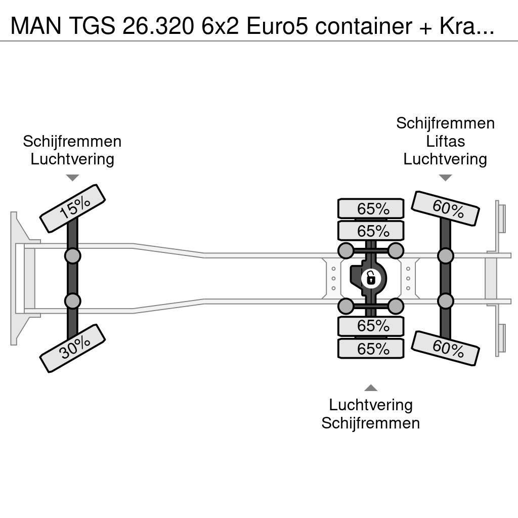 MAN TGS 26.320 6x2 Euro5 container + Kraan Palfinger P Вантажівки з гаковим підйомом