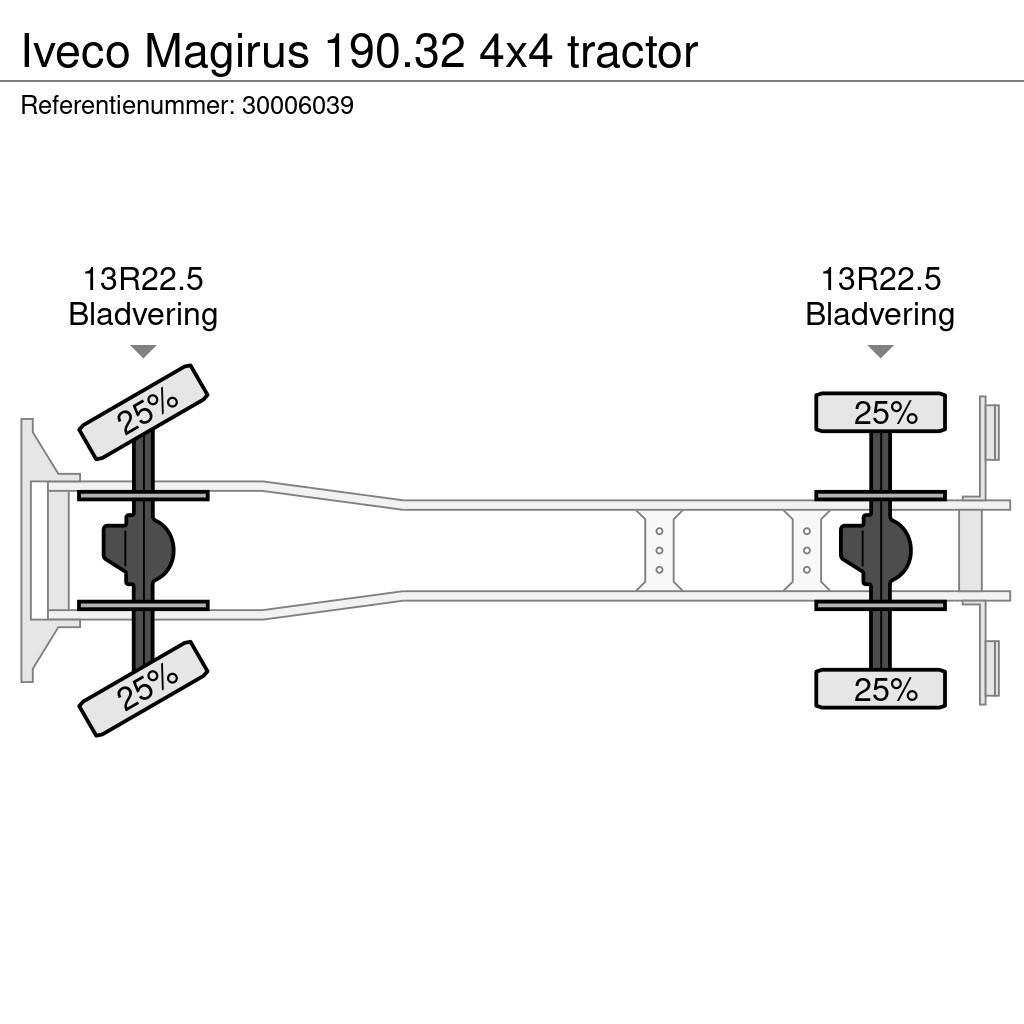 Iveco Magirus 190.32 4x4 tractor Вантажівки-платформи/бокове розвантаження