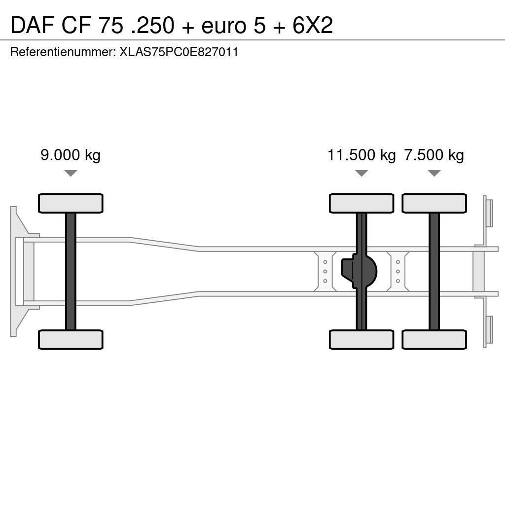 DAF CF 75 .250 + euro 5 + 6X2 Сміттєвози
