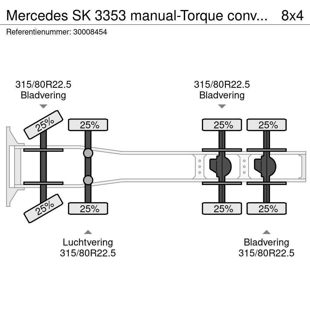 Mercedes-Benz SK 3353 manual-Torque convertor WSK Тягачі