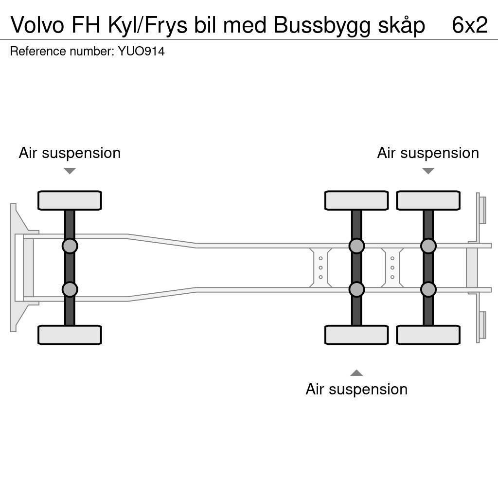 Volvo FH Kyl/Frys bil med Bussbygg skåp Рефрижератори