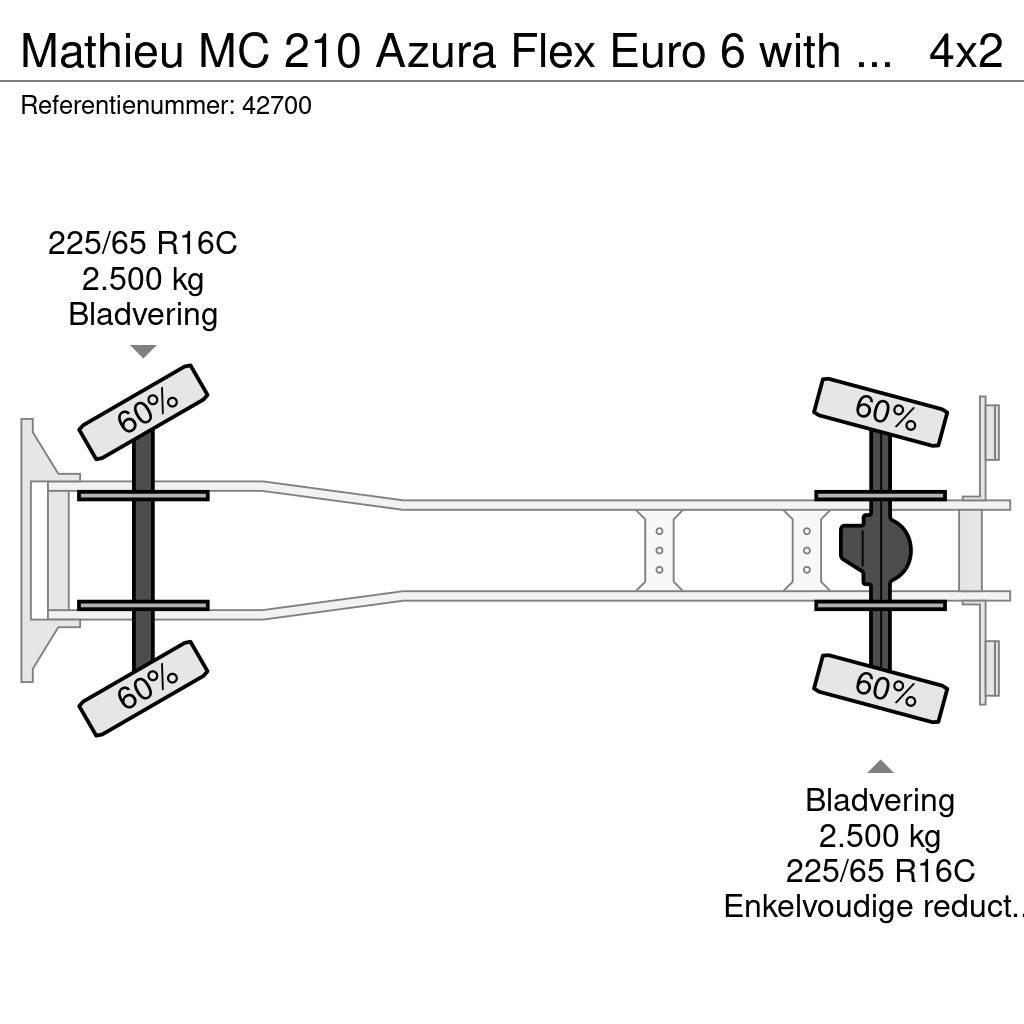 Mathieu MC 210 Azura Flex Euro 6 with 3-rd brush Прибиральні машини