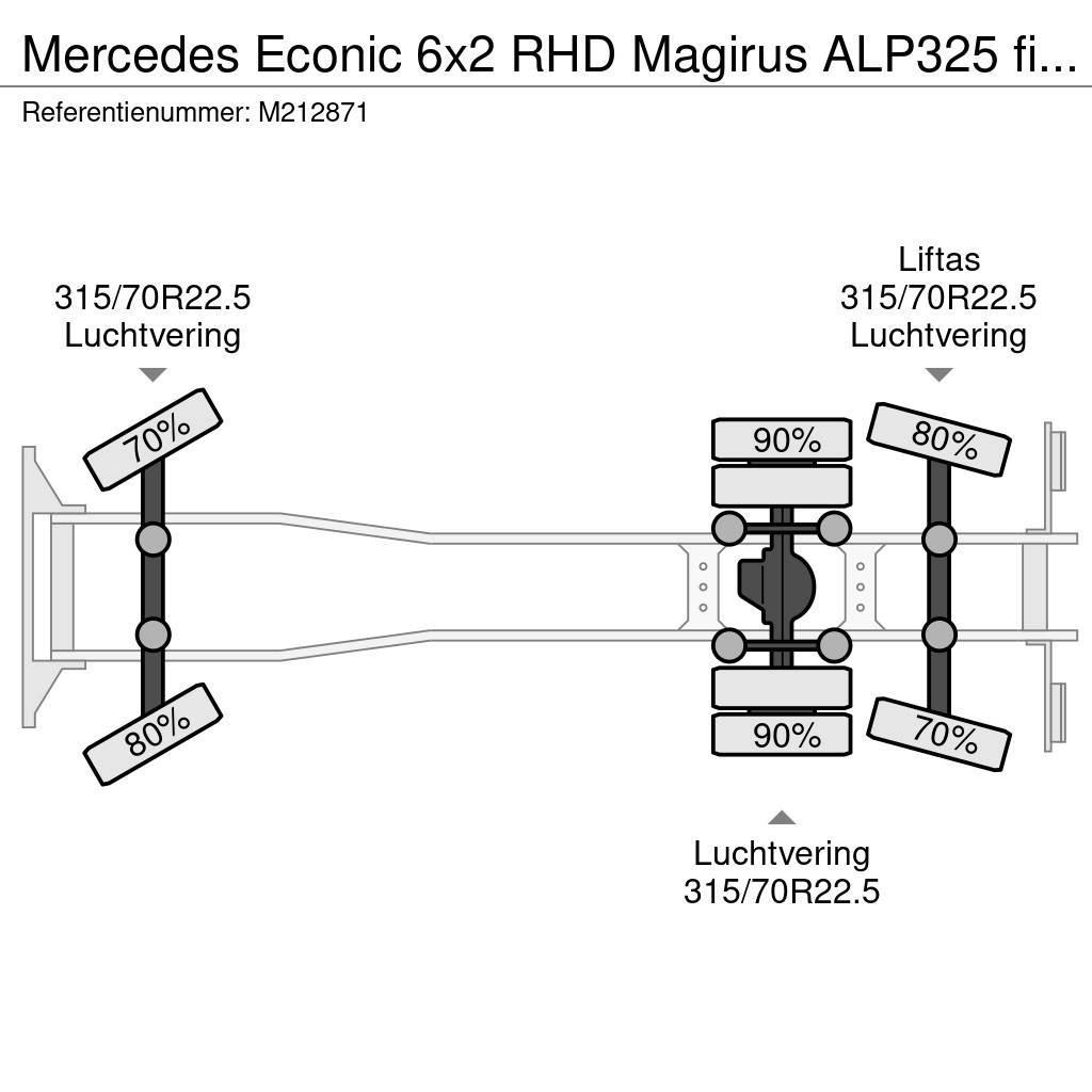 Mercedes-Benz Econic 6x2 RHD Magirus ALP325 fire truck Пожежні машини та устаткування