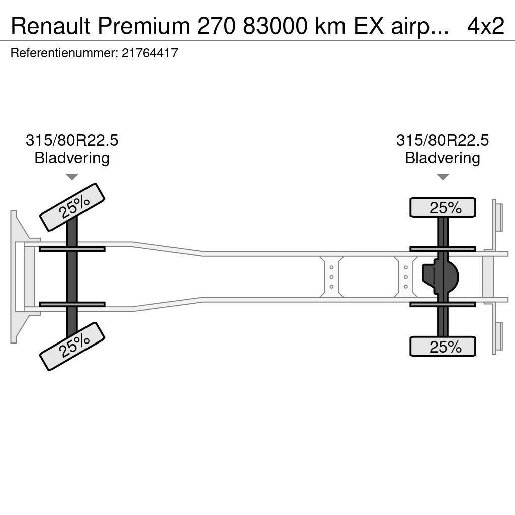 Renault Premium 270 83000 km EX airport lames steel Шасі з кабіною