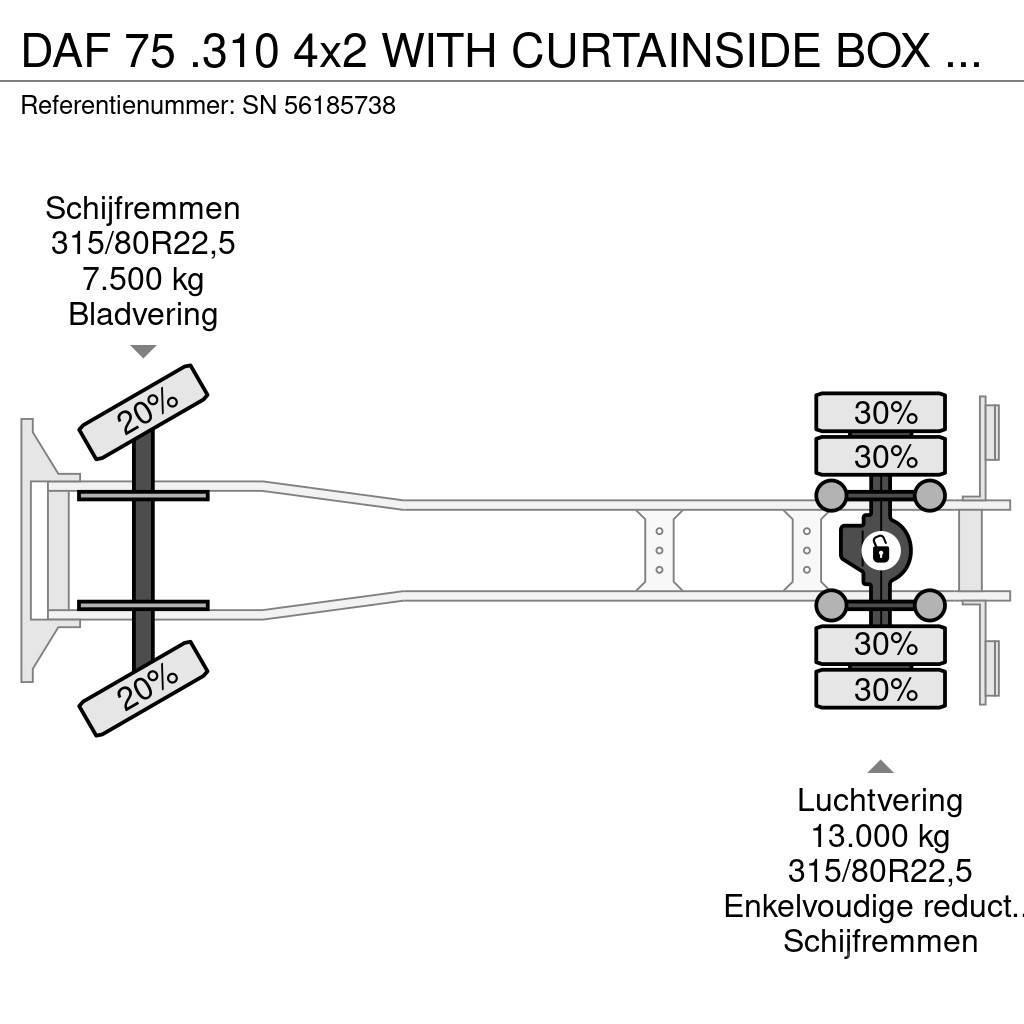 DAF 75 .310 4x2 WITH CURTAINSIDE BOX (EURO 3 / MANUAL Тентовані вантажівки