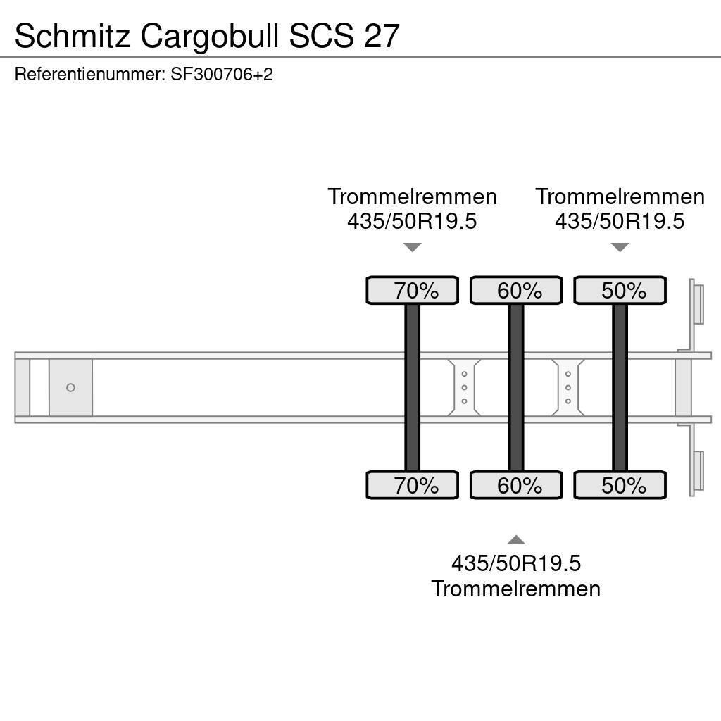 Schmitz Cargobull SCS 27 Тентовані напівпричепи