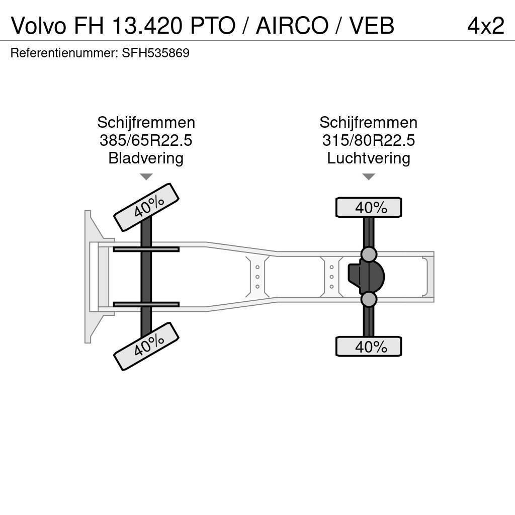 Volvo FH 13.420 PTO / AIRCO / VEB Тягачі