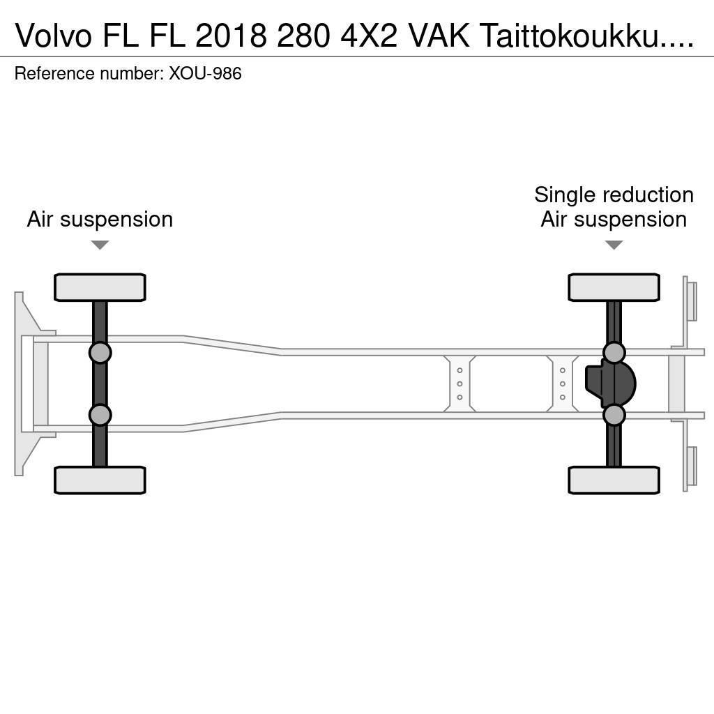 Volvo FL Вантажівки з гаковим підйомом
