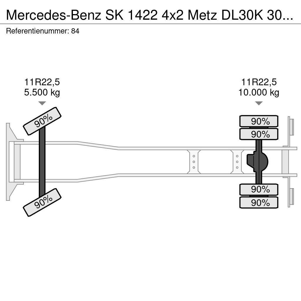 Mercedes-Benz SK 1422 4x2 Metz DL30K 30 meter 21.680 KM! Автовишки на базі вантажівки