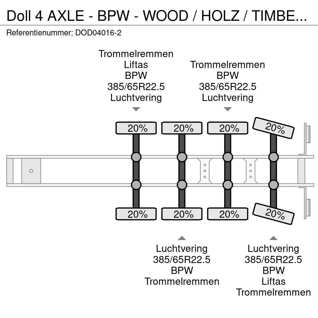 Doll 4 AXLE - BPW - WOOD / HOLZ / TIMBER TRANSPORTER Напівпричепи-лісовози