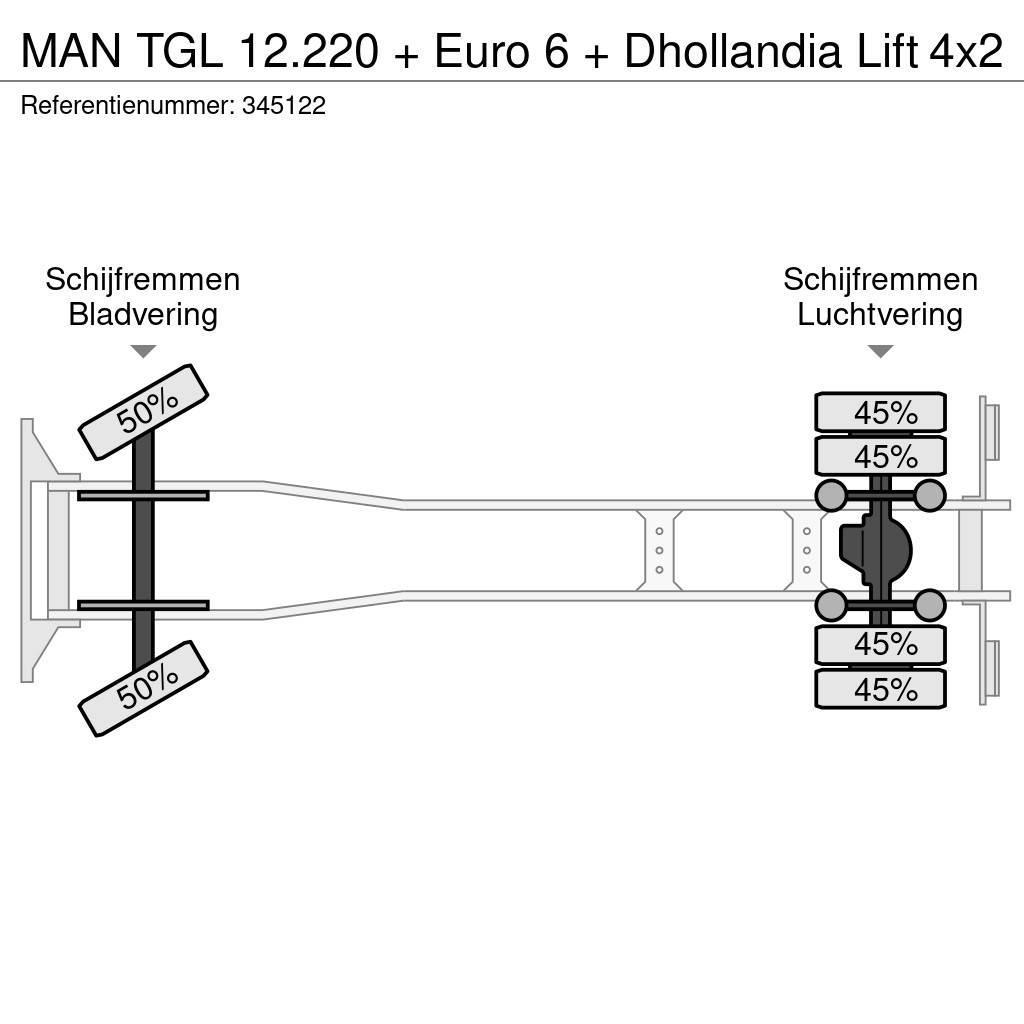 MAN TGL 12.220 + Euro 6 + Dhollandia Lift Фургони
