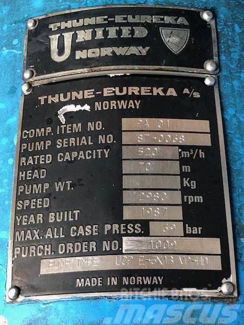 Tune-eureka A/S Norway pumpe Гідронасоси