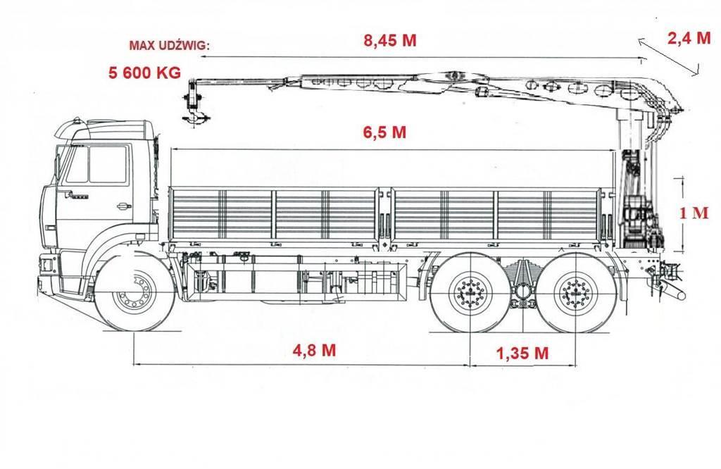 Volvo FH 420 / 6x2 / SKRZYNIOWY- 6,5 M / HDS FASSI F 215 Вантажівки-платформи/бокове розвантаження