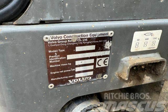 Volvo ECR58 Гусеничні екскаватори