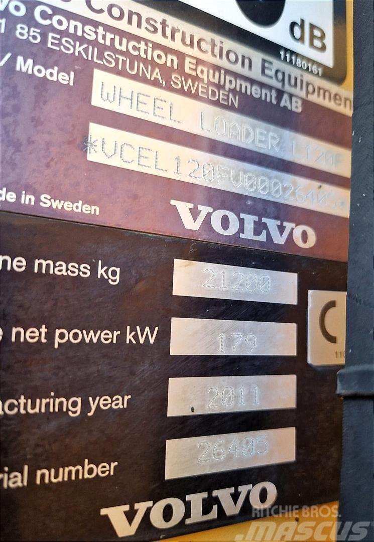 Volvo L120F Фронтальні навантажувачі