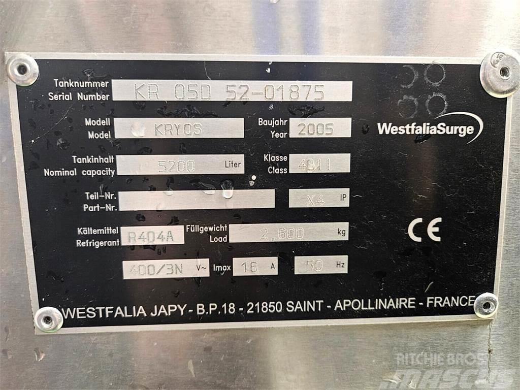 Westfalia Surge Japy 5200 l Інше тваринницьке обладнання