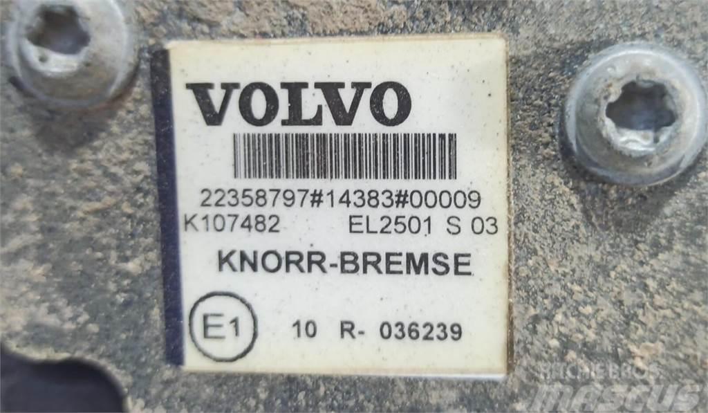  Knorr-Bremse Інше обладнання