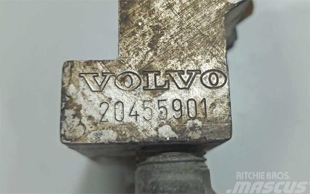 Volvo  Гальма