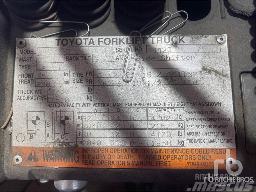 Toyota 8FGCU25 Дизельні навантажувачі
