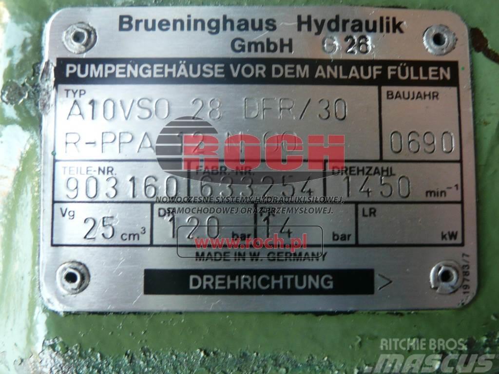 Brueninghaus Hydromatik A10VSO28DFR/30R-PPA12N00 903160 Гідравліка