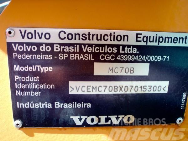 Volvo MC70B Міні-навантажувачі